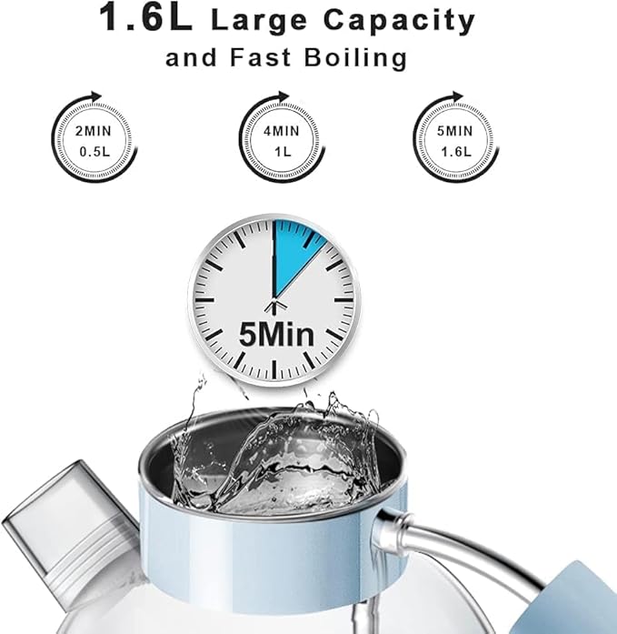 ASCOT Electric Kettle, Glass Electric Tea Kettle Gifts for Men/Women/Family 1.5L 1500W Borosilicate Glass Tea Heater, with Auto Shut-Off and Boil-Dry (Light Blue)