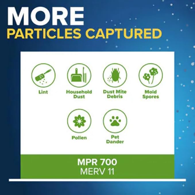 Filtrete 20x21.5x1 AC Furnace Air Filter, MERV 8, MPR 700, Tough on Pollen