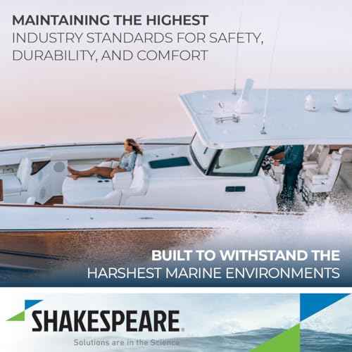 Shakespeare 5242-A 36" Stainless Steel Antenna with Quick Disconnect