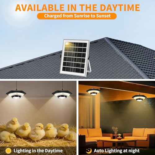 Dual Head Solar Shed Light, Solar Pendant Light Indoor Outdoor, 288 LED 1000LM Lights 5 Modes Motion Sensor with Remote Control for Chicken Coop Barn Patio Gazebo Garage