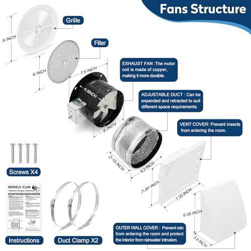 512M 6 Inch Through-the-Wall Exhaust Fan with White Grille, 80 CFM, 4.0 Sone, 16-Inch Retractable Duct, Household Ventilation Fan for Attic, Garage, Kitchen and Bathroom Exhaust Fan, Bathroom Vent Fan