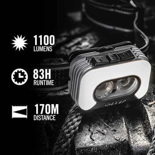 Coast RL35R Voice-Controlled 1100 Lumen Rechargeable LED Headlamp with ARC280¢â Lighting, 4 Color Modes, Rear-Facing Safety Signal, Variable Light Control and USB-C Charge Port