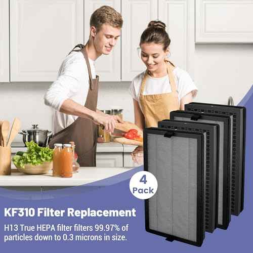 KF310 Replacecment Filter Compatible with Kenmore SMART 1500e Series Air Purifier PM3020, Part No.KF310 Filters, with 3-in-1 True HEPA Filters, 4-Pack