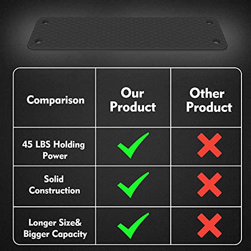 Magnetic Ammunition Holder, Gun Magnet Double Sided,Gun Magazine Storage/Organizer in Shelf, Cabinet, Locker, Vault, Desk,Door, Ammo Gun Safe Accessories Mount for Pistol, Handgun Mags&Clips - size: 2 Pack Magnetic Ammunition Holder