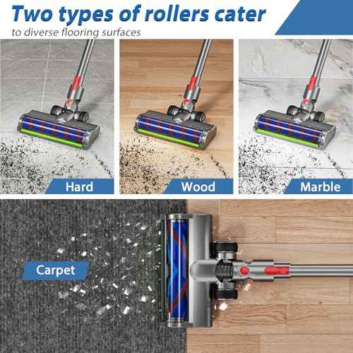 2 Replacement Vacuum Cleaner Heads for Dyson V7/V8/V10/V11/V15 | Anti-Tangle Motor-Driven Brush Roll with LED Light Dust Detection | Quick-Release Attachments for Carpets, Hardwood Floors & Tiles