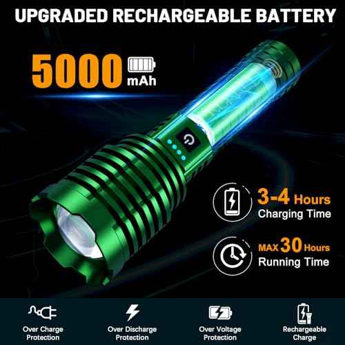 Rechargeable Flashlights 5000.000 High Lumens, Super Bright LED Flashlight Battery Powered|30H Long Life|Holster| Zoomable 5 Modes|Output|Waterproof|Powerful Tactical Flashlights for Emergency Camping