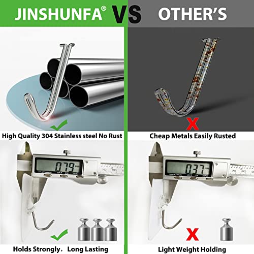 JINSHUNFA Adhesive Wall Hooks 13LB Heavy Duty No Drill Transparent Waterproof Hooks for Bathroom Kitchen Towel Coat 12 Pack - size: 12 Medium hooks
