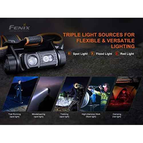 Fenix HM60R 1200 Lumen Rechargeable White/red LED Headlamp with EdisonBright USB Accessory Carrying case Bundle