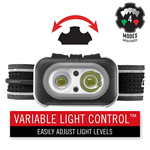 Coast RL20RB 1000 Lumen Tri-Color LED Rerchargeable Headlamp with Included Extra Power Pack, Flood and Spot Beams, Variable Light Control, Red/Green Modes