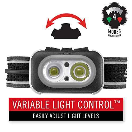 Coast RL20R 1000 Lumen Tri-Color LED Rerchargeable Headlamp with Flood and Spot Beams, Variable Light Control, Fixed Focus, Ultra-Strap, Red/Green Modes