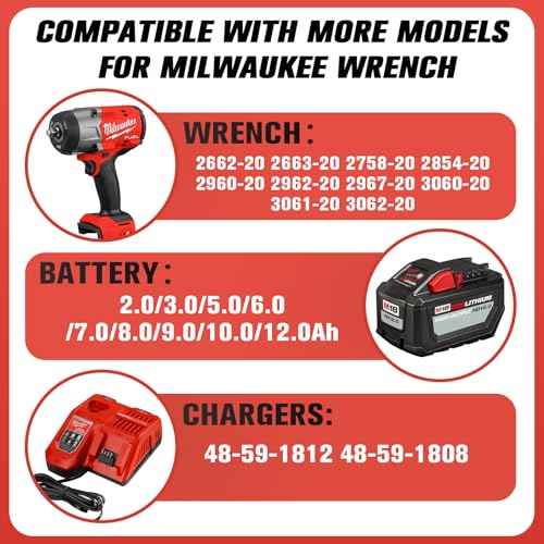 Case for Milwaukee Impact Torque Wrench: Hard Storage Box for Milwaukee M18 1/2 Impact Wrenches 2962-20, 2967-20, Waterproof Tool Bag for Power Cordless Ratchet Wrench, Battery | Charger (Case Only)