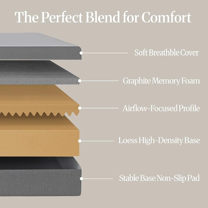 LIFEMENT Basic Twin Graphite Infused Memory Foam Mattress in a Box | Medium Firm Bed, Fiberglass Free, Certified Pressure Relief Foam, Cooling Comfort Sleep, 12 Inch