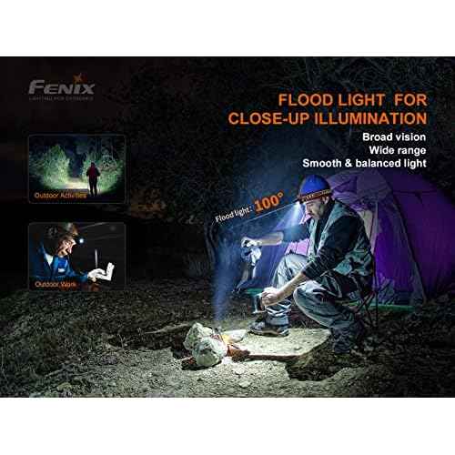 Fenix HM60R 1200 Lumen Rechargeable White/red LED Headlamp with EdisonBright USB Accessory Carrying case Bundle