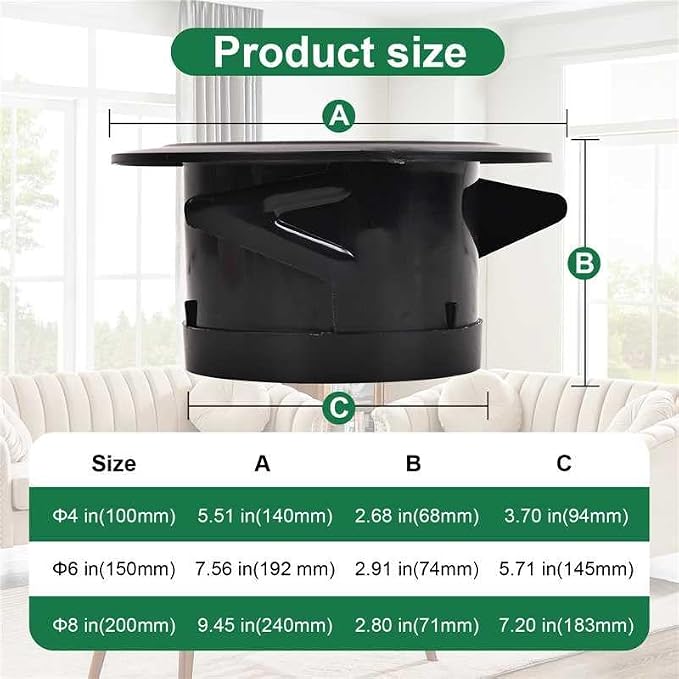 Soffit Vents 8 Inch, Round Exhaust Air Vent Cover
