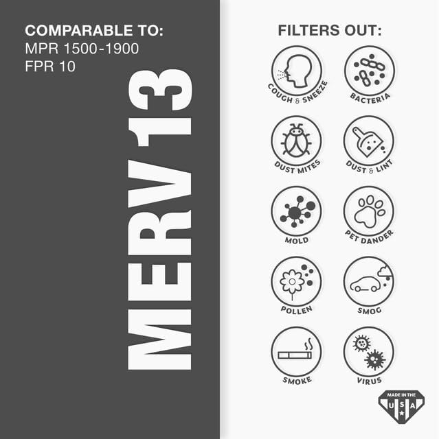 Aerostar 21x23x1 MERV 13 Pleated Air Filter, AC Furnace Air Filter, 6 Pack