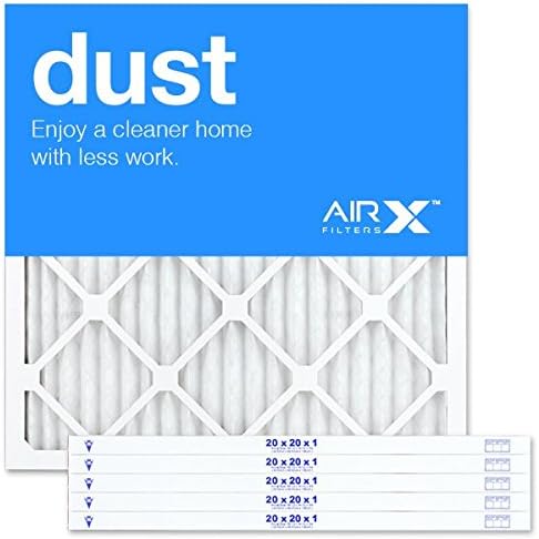 AIRx DUST 20x20x1 MERV 8 Pleated Air Filter
