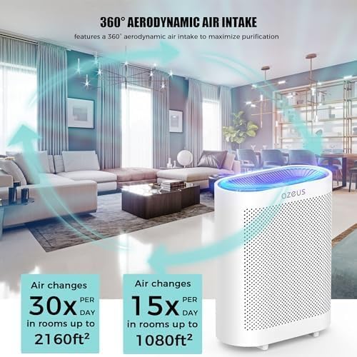 AZEUS True HEPA Air Purifier for Home, UV light | Ionic Generator | Office or