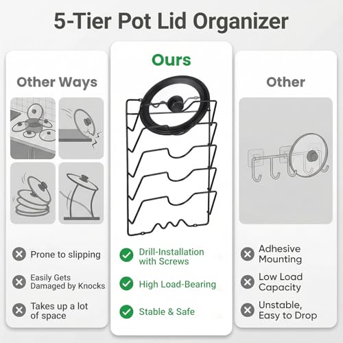 5-Tier Stainless Steel Pot Lid Organizer for Cabinet Door & Wall, Heavy-Duty Lid Storage Rack with 2 Installation Methods, Space-Saving Holder for Pots, Pans & Woks,Fits Small Kitchens
