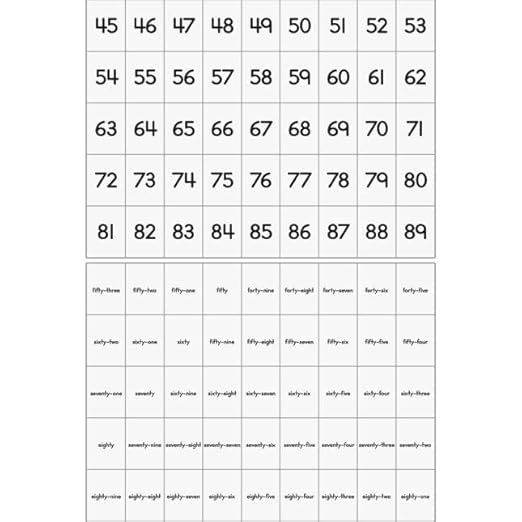 Really Good Stuff Number Line Pocket Chart with Cards - 1 Pocket Chart, 217 Cards
