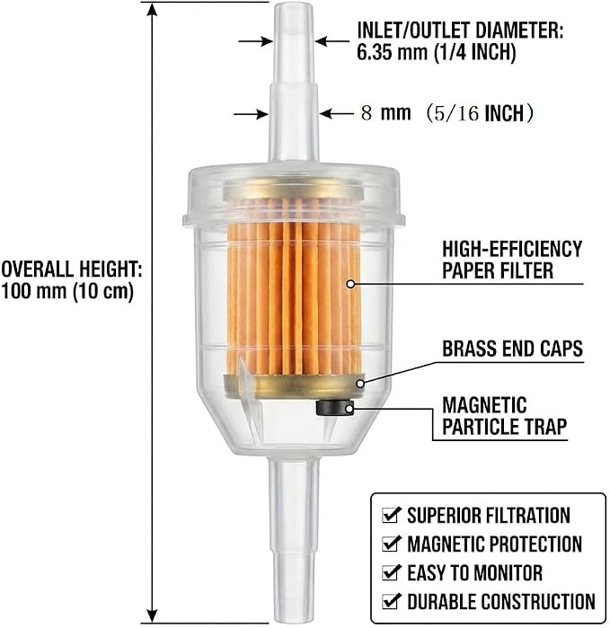 Gas Inline Fuel Filters with magnet
