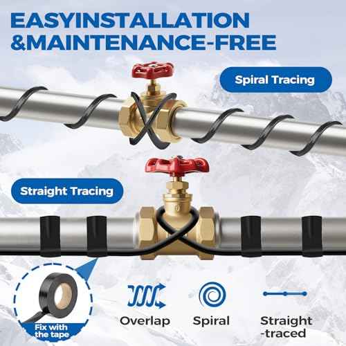 5W/FT 120V Pipe Heat Tape 50FT (3FT-200FT) - Freeze Protection Heating Cable for Metal/Plastic Water Pipes, Maintains Flow at -40¡ÆF