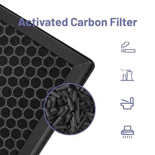 KF310 Replacecment Filter Compatible with Kenmore SMART 1500e Series Air Purifier PM3020, Part No.KF310 Filters, with 3-in-1 True HEPA Filters, 4-Pack