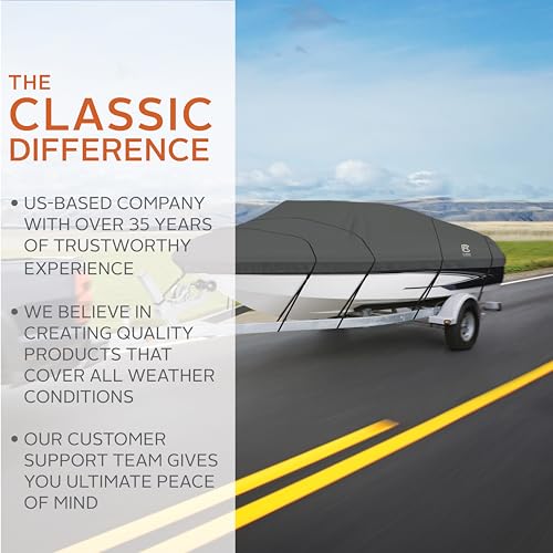 Classic Accessories StormPro Heavy-Duty Boat Cover, Fits Boats 12 ft - 14 ft Long x 68 in Wide