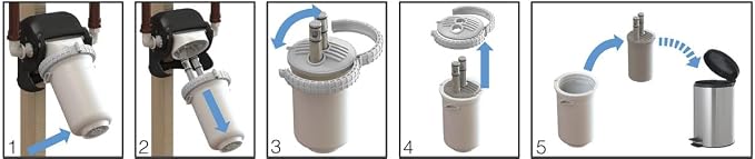 EcoPure EPWHEF Whole Home Replacement Filter