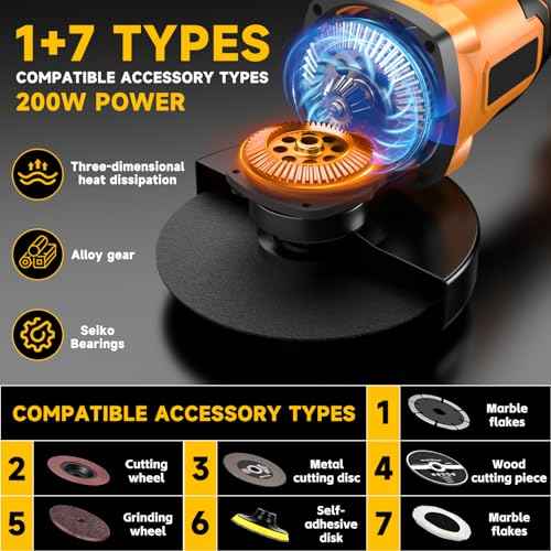 Cordless Angle Grinder for Dewalt 20V Battery, 3 Speed Adjustable Brushless Grinder with Up to 8500 RPM, 5/8''-11 Spindle Portable Grinder for 4-1/2'' Wheels for Cutting, Grinding(NO Battery)