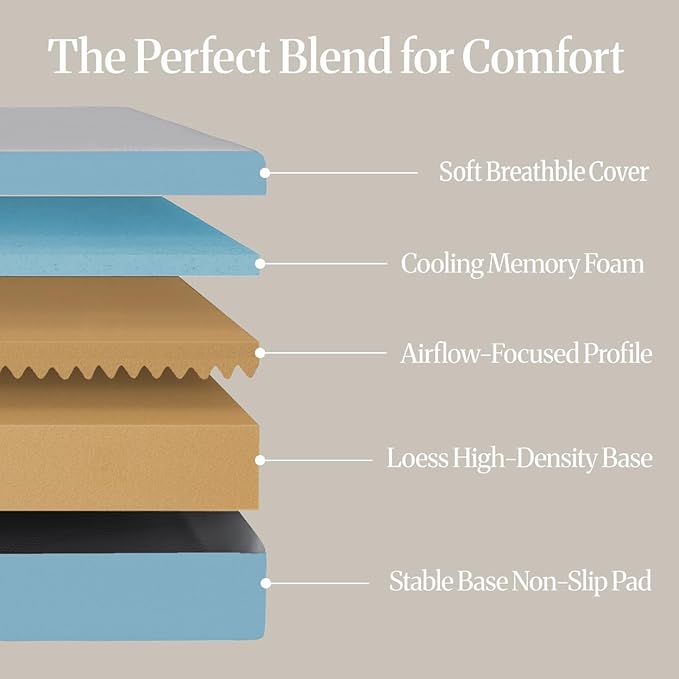 LIFEMENT Basic Twin Cooling Gel Infused Memory Foam Mattress in a Box | Medium Firm Bed, Fiberglass Free, Certified Pressure Relief Foam, Cooling Comfort Sleep, 8 Inch