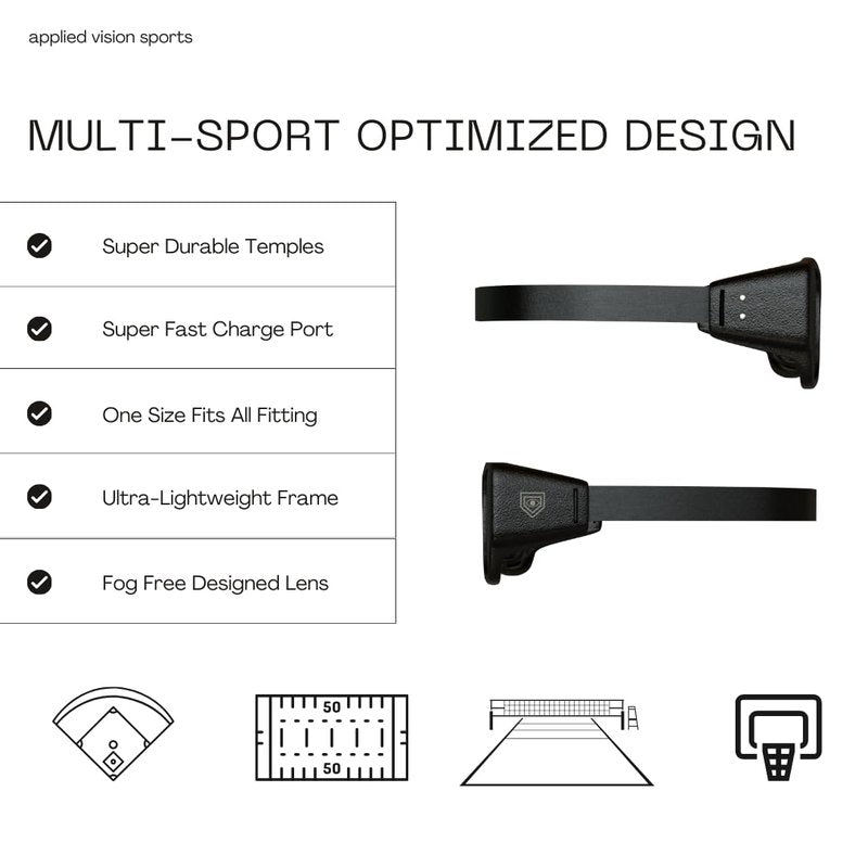 Applied Vision Sports Vision Training Strobe Glasses - Sports Reaction Training. Reflex and Hand-Eye Coordination Tool