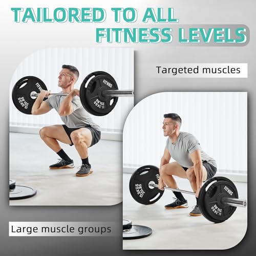Fitvids 2-Inch Olympic ?Rubber Coated Cast Iron Plate Weight Plate for Strength Training and Weightlifting, Multiple Sizes
