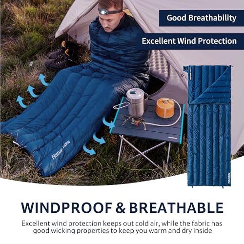 Naturehike Ultralight Backpacking RDS Down Sleeping Bag for Adults, 650 Fill Power Sleeping Bag for 42/52¢µ, 20oz Compact Lightweight Sleeping Bags for Hiking Camping 3 Seasons