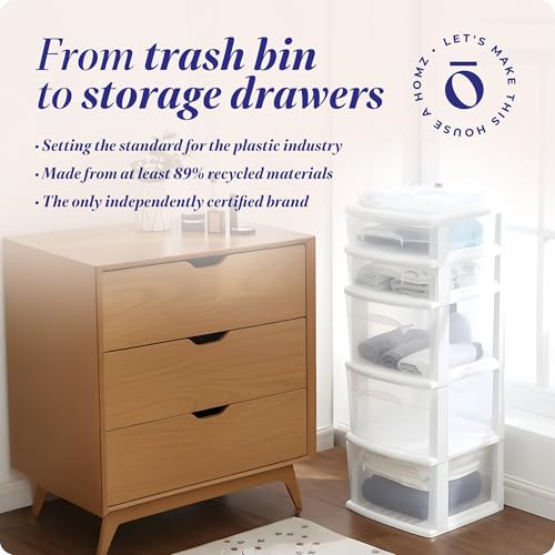 HOMZ 5-Drawer Storage Cart, Clear Plastic Drawers, 14.25" Wide Medium, White Frame - Organizing Drawer Containers for Home, Bathroom, Office, and Classroom - color: White frame with clear drawer