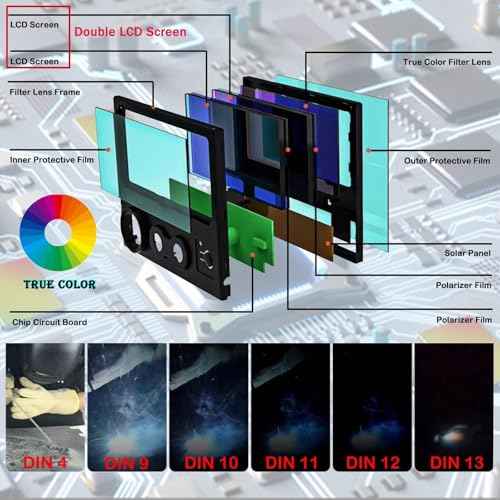 Welding Helmet Auto Darkening : BESTCLUB True Color Solar Powered Hood with Adjustable Shade Range 4/9-13 for Mig Tig Arc Welder Mask