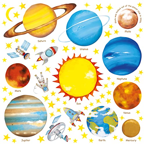 DECOWALL DS4-8007 Planets in The Space Kids Wall Stickers Wall Decals Peel and Stick Removable Wall Stickers for Kids Nursery Bedroom Living Room (Small) d?cor
