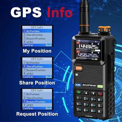 BAOFENG Radio UV-5RM PRO GPS: Ham Radio Handheld 10W Ham Radios Long Range 5RM PRO with GPS, 2500mAh Battery Rechargeable Multi-Band BAOFENG Radio with Programming Cable,Type-C Port, 2 Pack