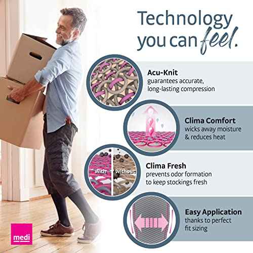 mediven Plus for Men & Women, 30-40 mmHg ? Open Toe, Knee High Compression Socks with Silicone Top Band
