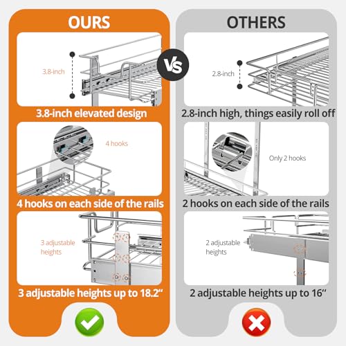 ZOINLIY Pull Out Cabinet Organizer, Versatile Slide Out Kitchen Organizers and Storage,Heavy Duty Drawer Cupboard Storage Basket, Smooth Sliding, Chrome Finish (2-Tiers-9¼''W×22“D) - size: 2-Tiers 9¼''W×22”D