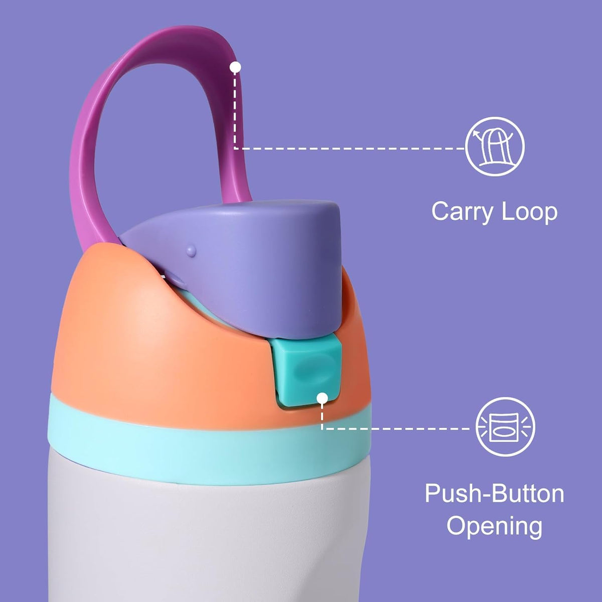 Branbox Replacement Lid for Owala, Compatible with Owala Cup 16oz 24oz 32oz 40oz, One Button Water Bottle Top Lid for Owala, Leakproof, BPA-Free, Orange-Purple (Orange-Purple)