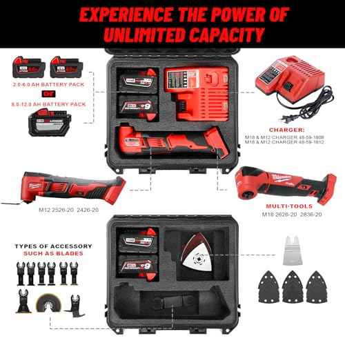Case for Milwaukee Oscillating Multi Tool - Power Tools Box for Milwaukee M18 M12 2836-20/2626-20/2526-20/2426-20, Waterproof Hard Tool Box for Milwaulkee Fuel Multi-tool/Battery/Charger (Case Only£©