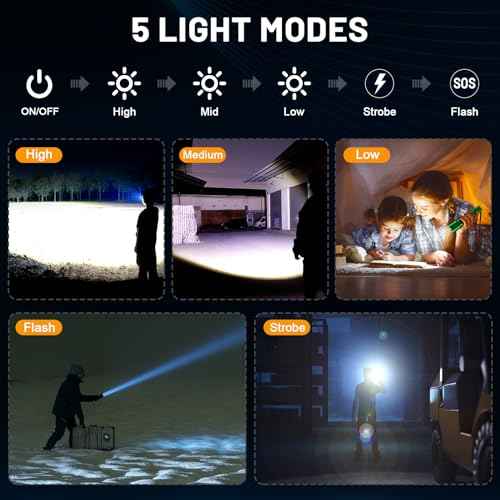 Rechargeable Flashlights 5000.000 High Lumens, Super Bright LED Flashlight Battery Powered|30H Long Life|Holster| Zoomable 5 Modes|Output|Waterproof|Powerful Tactical Flashlights for Emergency Camping