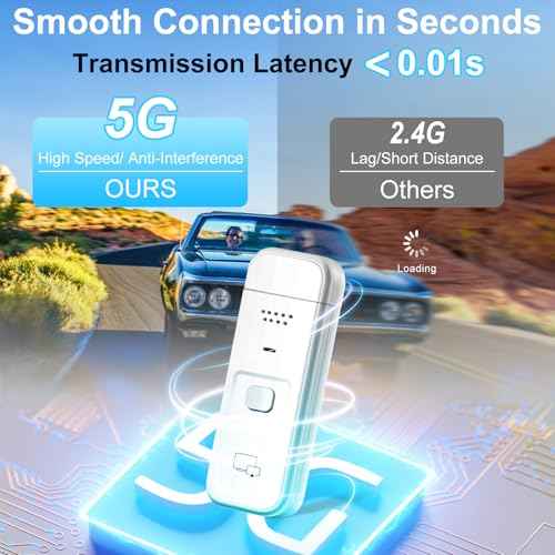 Wireless HDMI Display Dongle Adapter 2025, 1080P Plug & Play HDMI Extender Wireless Receiver for Smartphone/PC/Laptop to TV/Monitor/Projector, HD Streaming Video/Audio/File, Airplay & Miracast Support