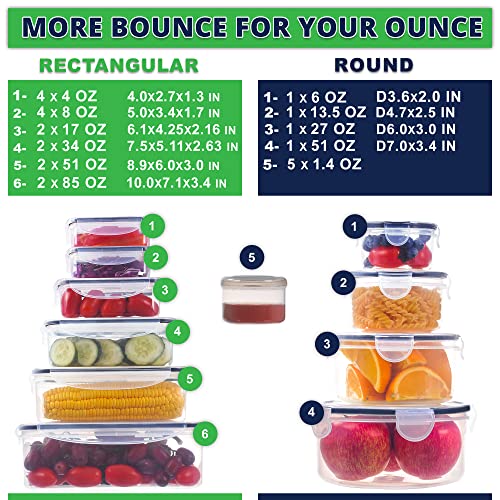 RockBerry 50 Pcs Large Food Storage Containers with Lids Airtight-85 OZ to small Containers-Total 526OZ Stackable Kitchen Set -BPA Free Leak proof containers- Freezer Microwave safe - color: 50Pcs