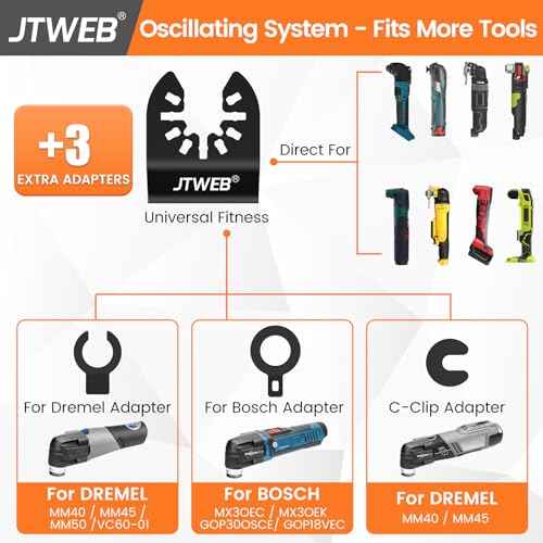JTWEB Japanese Tooth Oscillating Saw Blades Wood, 12PCS Standard & Extra-Long Reach Arc-Shaped Edge Multitool Blades Clean Cut for Wood, Plastic, Power Oscillating Tool Blade Multi Tool Blades Kits