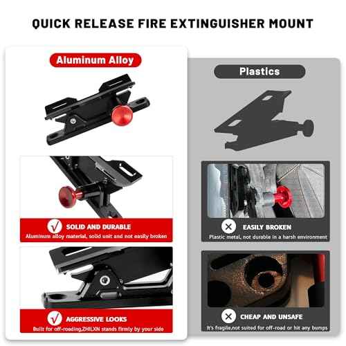 Quick Release Fire Extinguisher Mount - Aluminum Adjustable UTV Roll Bar Fire Extinguisher Holder Mounting Bracket for Jeep Wrangler TJ JK JL JKU Polaris RZR Ranger Can-Am X3 Universal