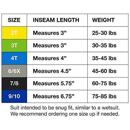 Speedo Kids' Begin to Swim UV Thermal Swimsuit UPF 50
