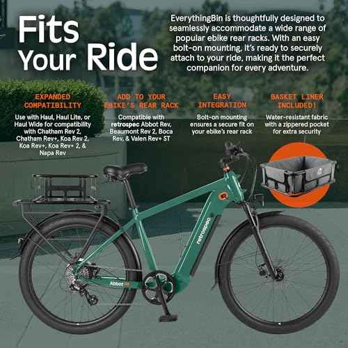Retrospec EverythingBin Heavy-Duty Steel eBike Rear Basket with Water-Resistant Liner - Large Capacity Cargo Carrier for Electric Bikes (13x18x5.7)