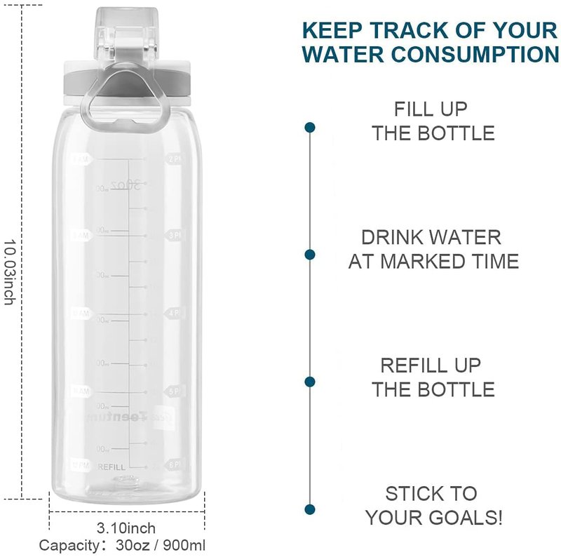Teentumn 30oz Sport Water Bottle with Time Markers, Large Durable Gym Plastic Bottle Tritan BPA Free for Fitness, School, Outdoor Enthusiasts, Leakproof Clear (Pack of 1)