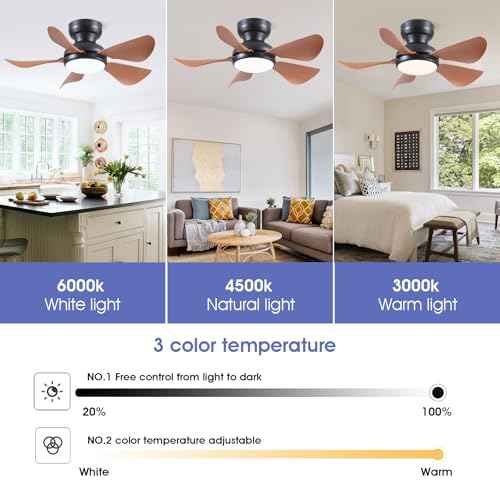 32 Inch Modern Ceiling Fans with Lights, Small Flush Mount Ceiling Fan with Light and Remote/APP Control, 5 Reversible 6 Speeds Curved Blades, 3 CCT Dimmable Lights for Kids Room, Brown